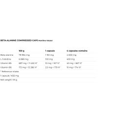 Beta-alanine Compressed Caps