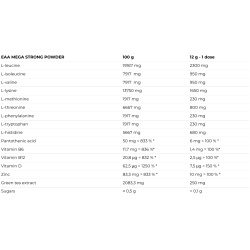 EAA Mega Strong Powder
