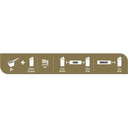 100% Whey Protein, 400g.