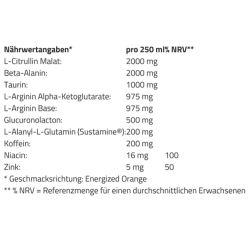 Rush Energidrik